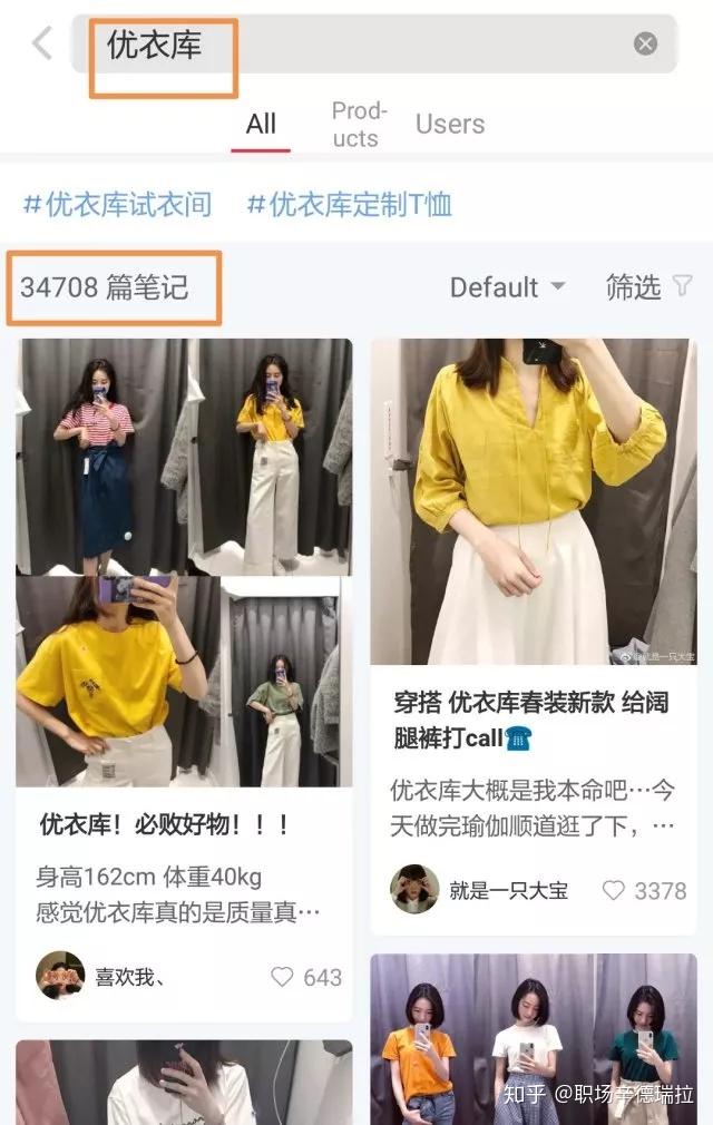 小红书怎么买衣服？打造你的专属时尚风格攻略