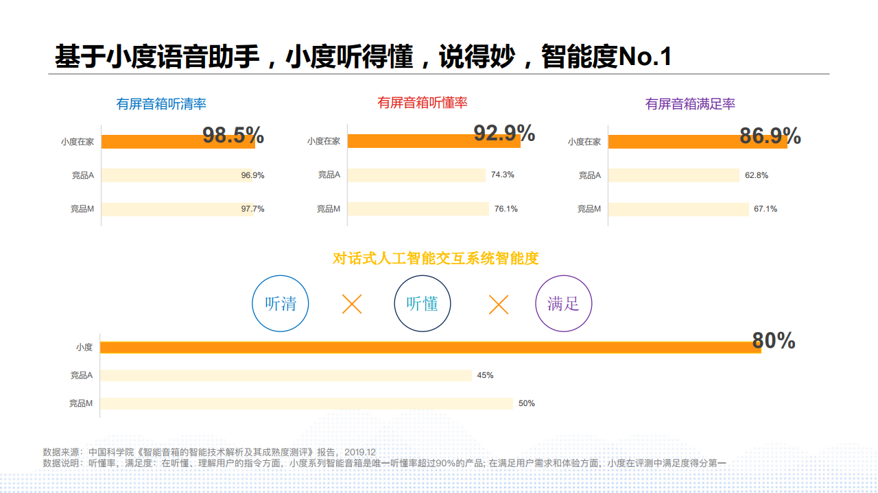 西瓜视频积分怎么换算：让你的观看体验更具价值