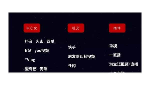 抖音怎么修改——玩转短视频的超实用指南