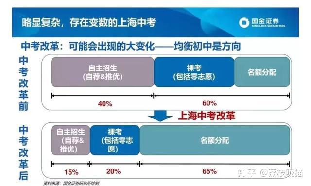 视频号商品如何上架：全流程详细解析