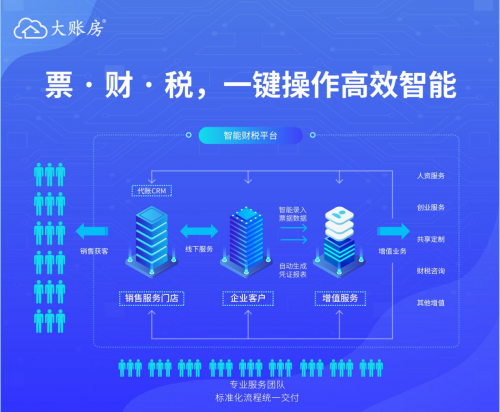 律所视频号如何创新，打造全新品牌传播途径