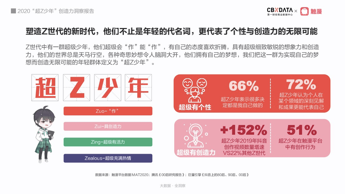 哔哩哔哩如何看到用户：探索背后的社交力量