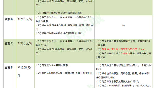 微信公众号怎么弄？教你从零开始打造属于自己的公众号！