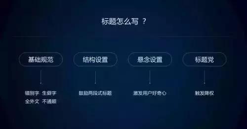 视频号如何关联商城商品——让流量变现更轻松