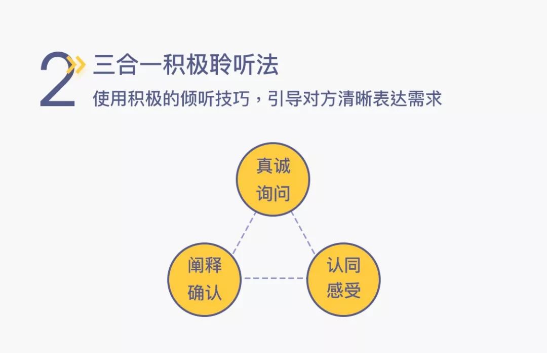 B站怎么快速涨粉？从0到10万粉的实用技巧分享