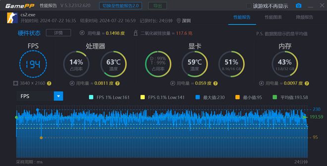 深度解析B站播放量算法，让你的视频轻松破万！