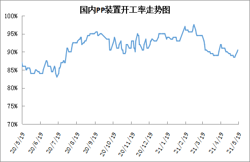 如何加入视频号选品广场，实现流量与变现的双赢