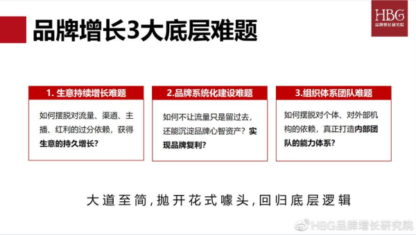 公众号功能介绍，助力品牌增长新契机