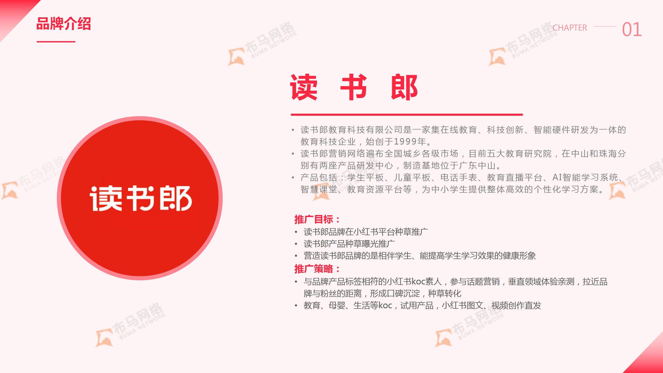 小红书怎么写文章配图：实用技巧与成功案例分享