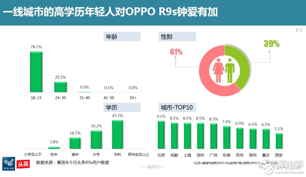 今日头条推荐怎么设置：轻松定制属于你的专属资讯