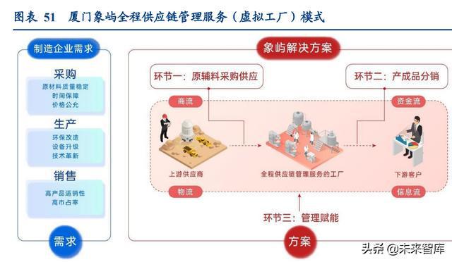 企业小红书如何引流客户，打造高效增长之路