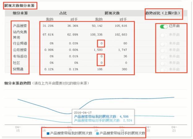 视频号如何定位位置：掌握关键技巧，助力内容精准曝光