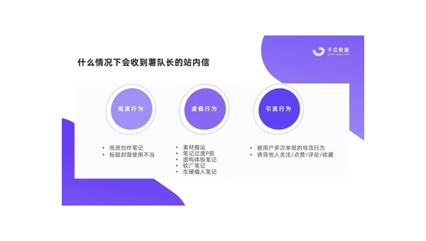 小红书运营技巧：如何避免被举报