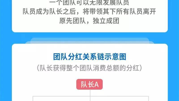 微博阳光信用怎么提升：解锁微博红利的关键指南