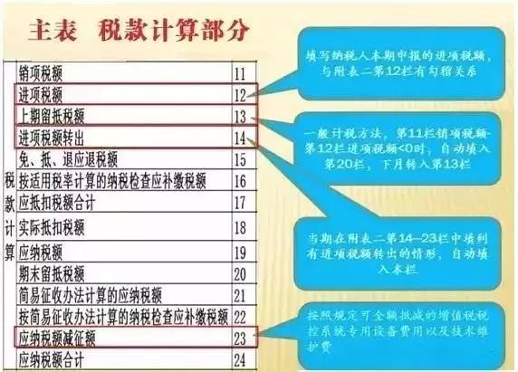 今日头条收益怎么算？全面解析收益机制与实操技巧