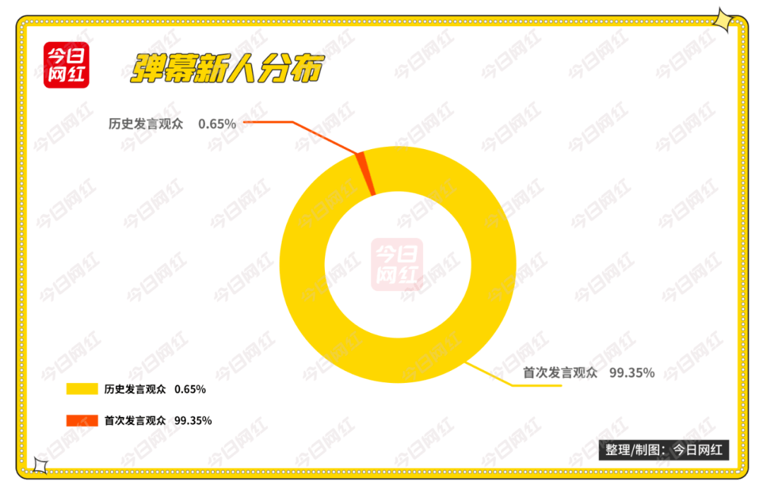 抖音直播收入怎么算？带你揭秘直播背后的盈利秘诀