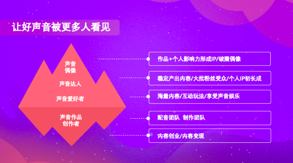 小红书怎么沟通——打造高效互动的社交指南