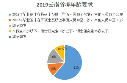 视频号如何考核员工：全方位解读与案例分享