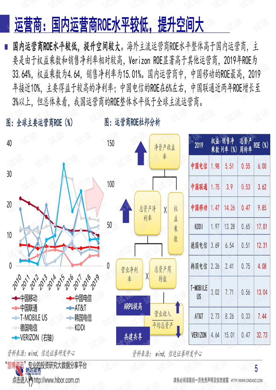 如何运营视频号橱窗，实现流量与收益双赢