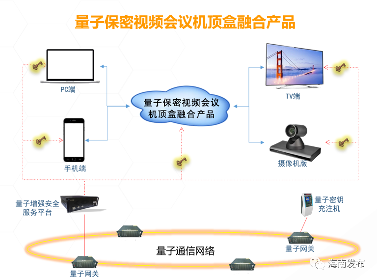 如何利用视频号买卖门窗，打造全新线上营销模式