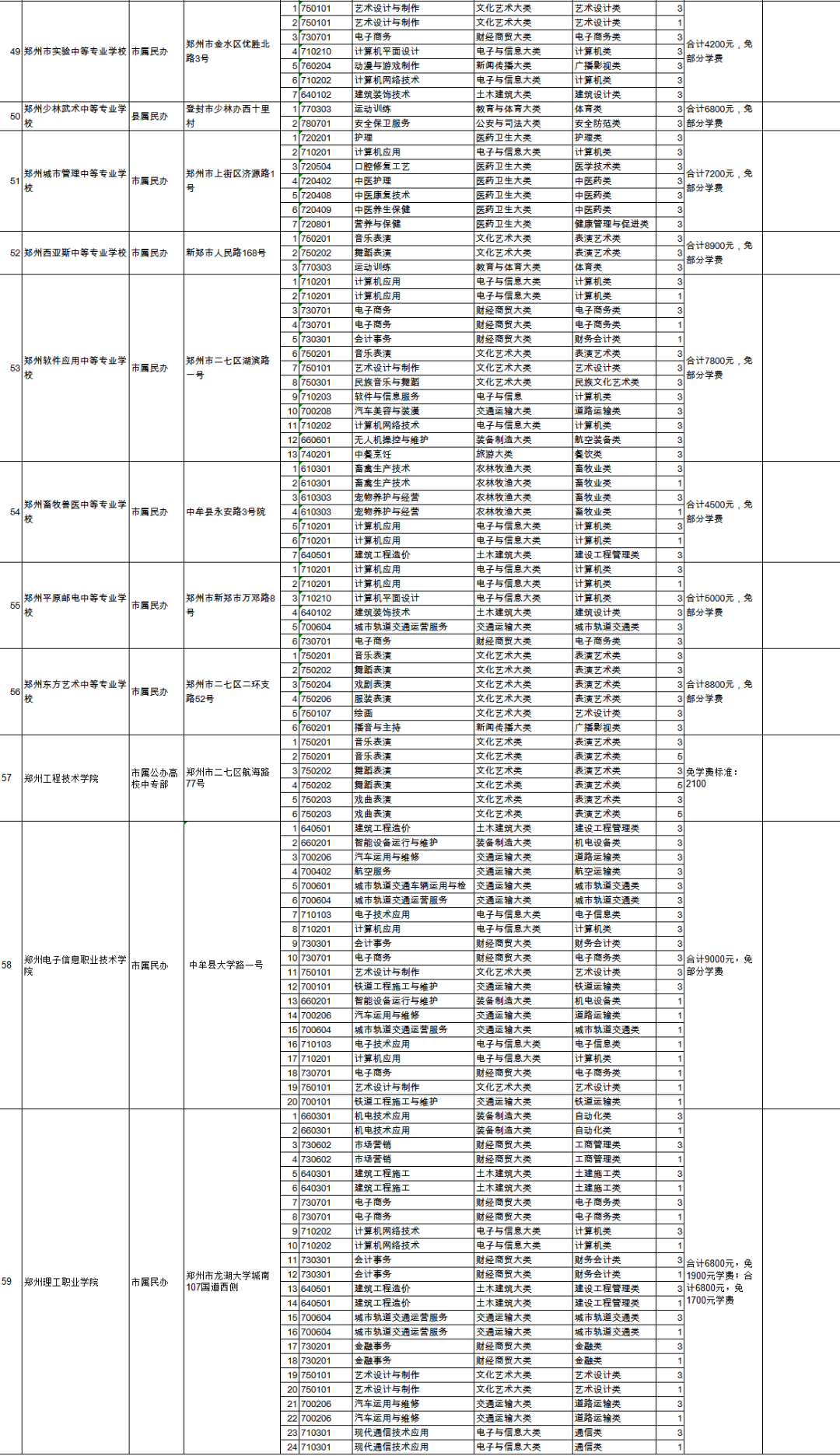 B站怎么改名？手把手教你快速完成