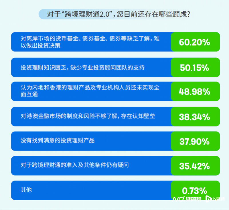 医院视频号如何开通会员，解锁健康管理新方式