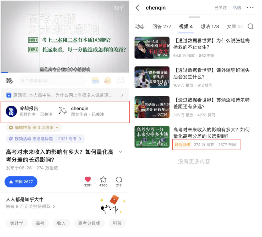 西瓜视频怎么挣钱？从创作者到收益大佬的完整指南