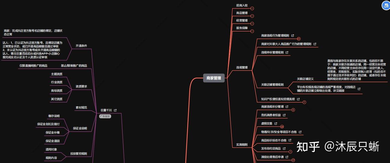 抖音怎么做？轻松掌握抖音运营技巧