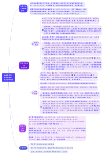 怎么折小红书？教你快速掌握流量密码