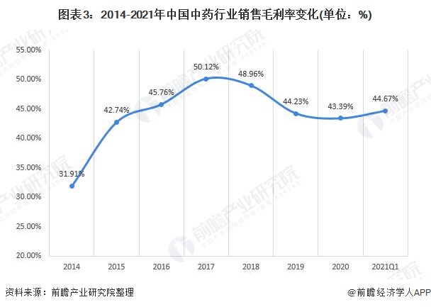 小红书如何开启收益：从0到1的实操指南