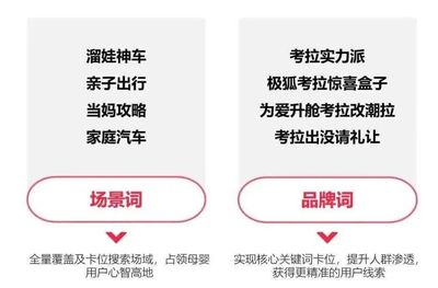 小红书如何私信合作——引爆品牌合作的秘诀
