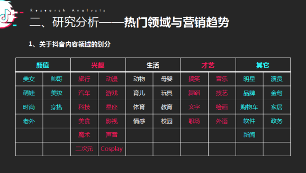 如何加抖音：新手入门指南与玩法技巧